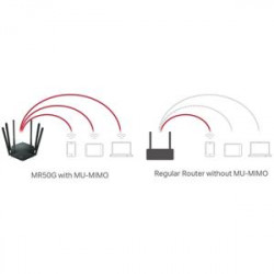 MERCUSYS MR50G - AC1900 WiFi Router Gigabit LAN